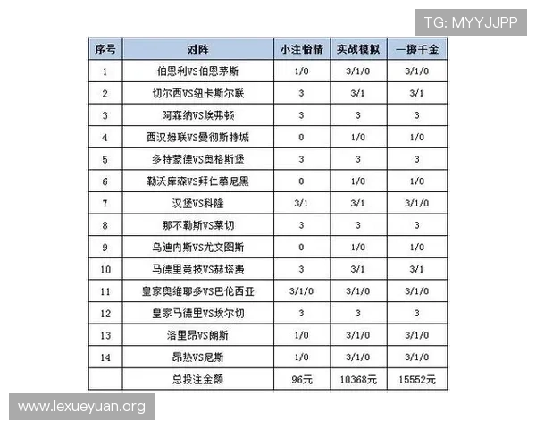 中欧体育买球大全：详细介绍各类体育项目投注方式与风险控制策略