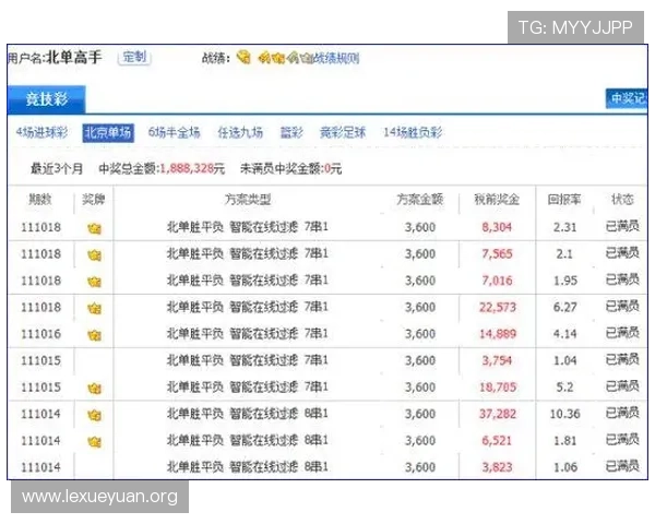 博鱼体育平台投注常见问题解答解决用户在投注过程中遇到的各种疑难问题